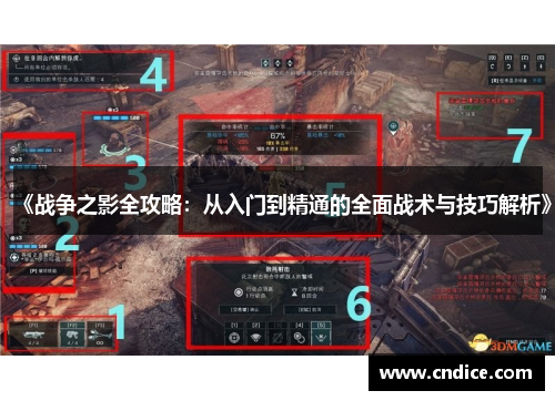 《战争之影全攻略：从入门到精通的全面战术与技巧解析》